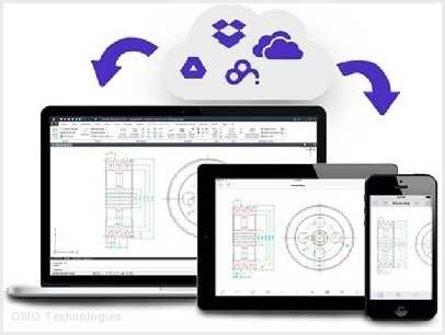 Customized Online Product Configurator