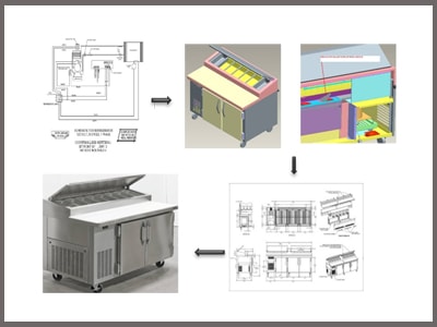 Refrigeration Design